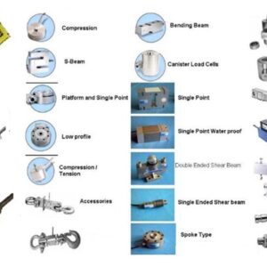 load cell